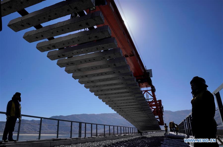 CHINA-TIBET-RAILWAY DEVELOPMENT (CN)