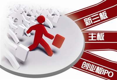 創業板設層級優質企業能否回歸