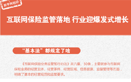 互聯(lián)網保險監(jiān)管落地