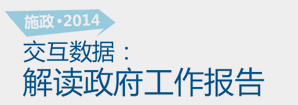 施政2014，交互數據解讀政府工作報告