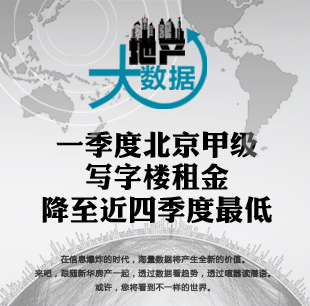 地產(chǎn)大數(shù)據(jù)--北京房子賣(mài)得好不好？看數(shù)據(jù)!