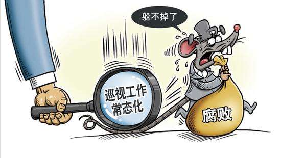 中央巡視工作:鍛造巡視監督利劍 探索自我凈化路徑