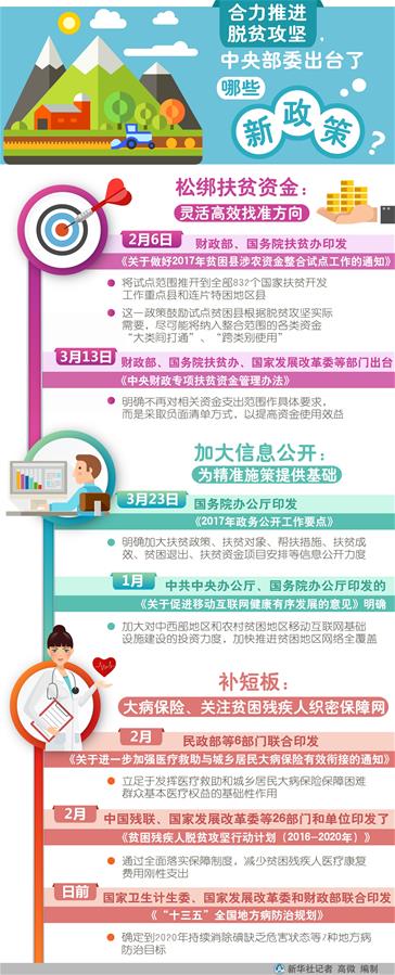 (砥礪奮進(jìn)的五年·變革中國(guó)·圖文互動(dòng))(3)新理念引領(lǐng)發(fā)展新方向——中共十八大以來歷史性變革系列述評(píng)之二