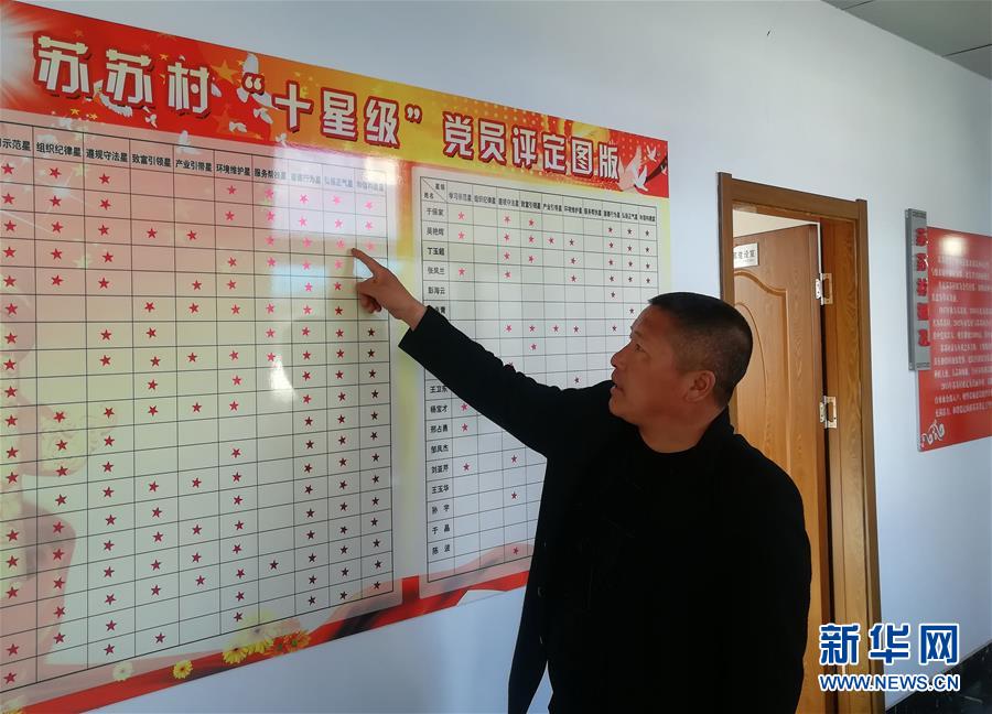 (在習(xí)近平新時代中國特色社會主義思想指引下——新時代新作為新篇章·圖文互動)(2)“黑三星村”緣何變成示范村?——東北一小村莊的脫貧振興路