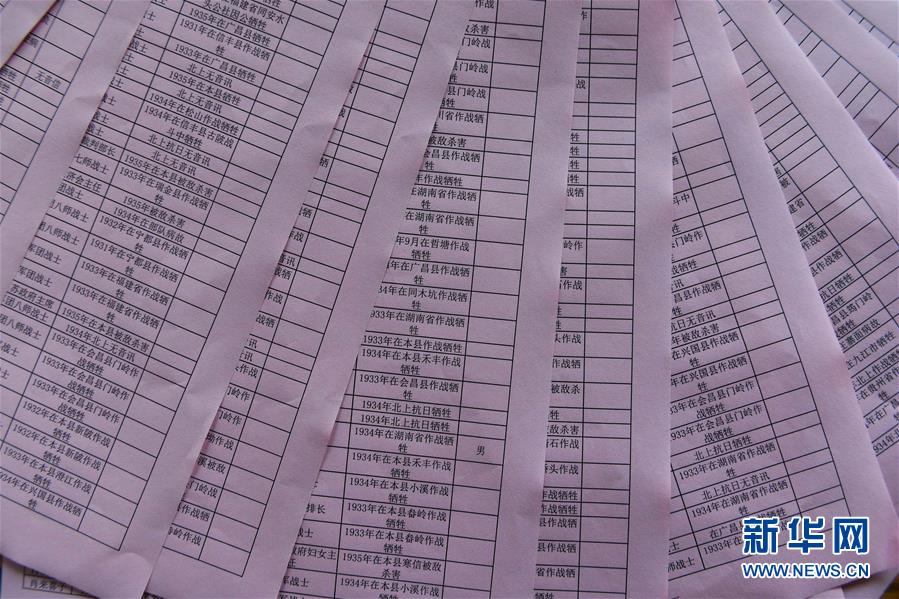 （新華全媒頭條&middot;壯麗70年&middot;奮斗新時代&mdash;&mdash;記者再走長征路&middot;圖文互動）（8）出發(fā)，&ldquo;初&rdquo;發(fā)&mdash;&mdash;來自紅軍長征出發(fā)地的追尋