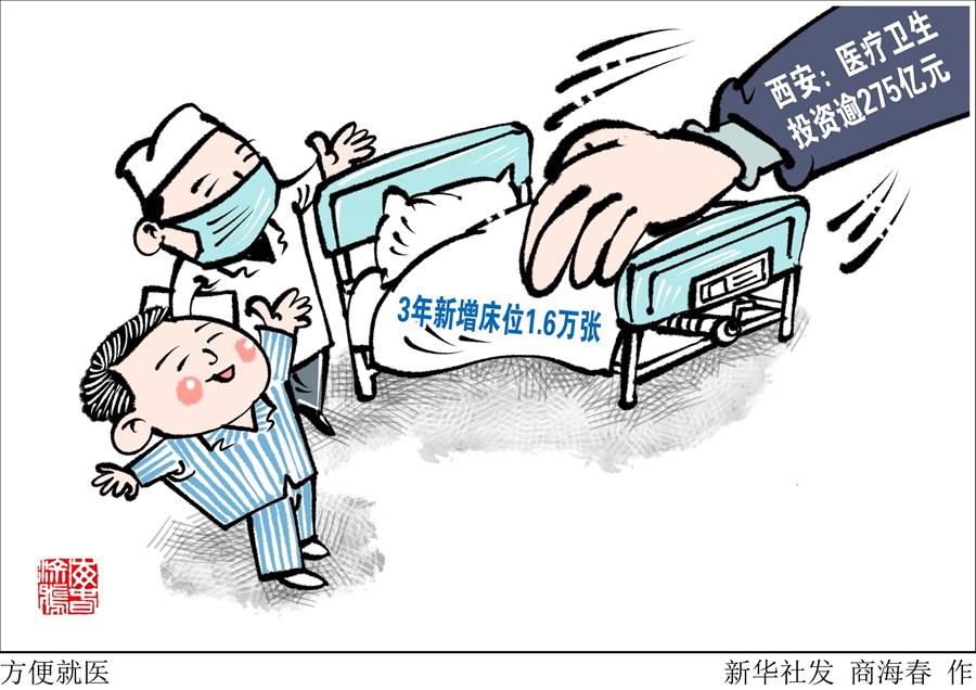 （圖表&middot;漫畫）［醫衛］方便就醫