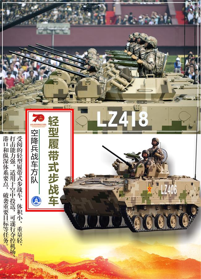 （圖表）[國慶70周年]空降兵戰車方隊&mdash;&mdash;輕型履帶式步戰車