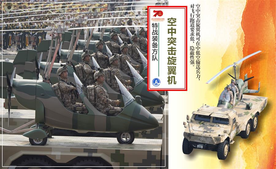 （圖表）[國慶70周年]特戰(zhàn)裝備方隊&mdash;&mdash;空中突擊旋翼機(jī)