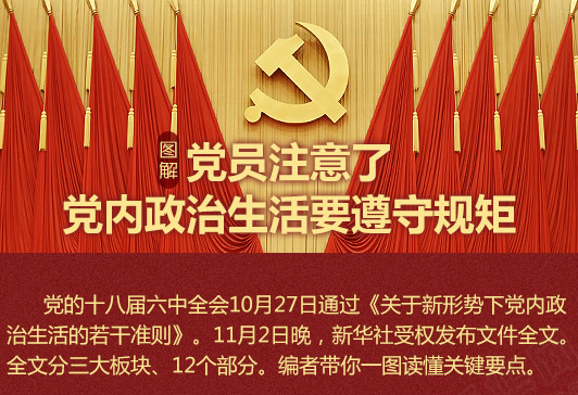 圖解：共產(chǎn)黨員注意了，黨內(nèi)政治生活要遵守這些規(guī)定