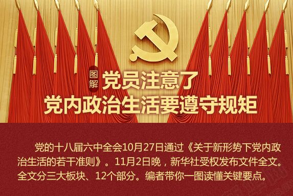 黨員注意了，黨內政治生活要遵守規矩