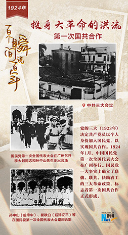 1924，投身大革命的洪流