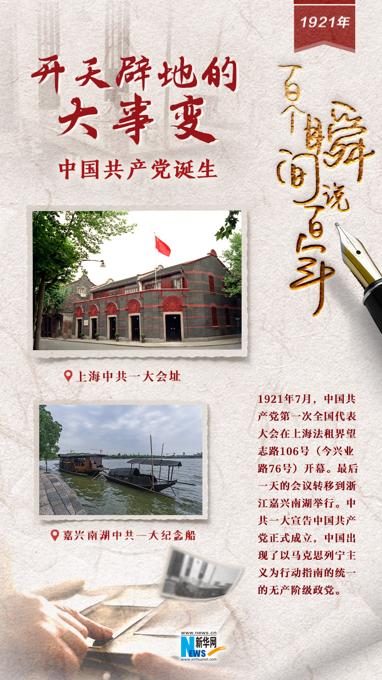 1921，開天辟地的大事變