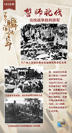 1926，誓師北伐
