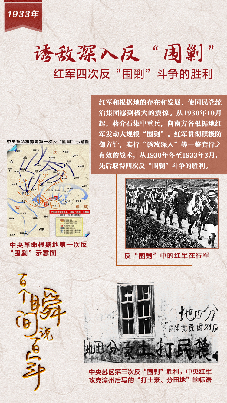 1933，誘敵深入反&ldquo;圍剿&rdquo;
