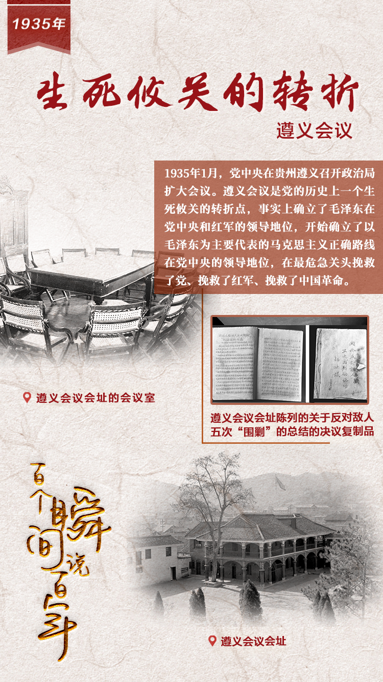 1935，生死攸關的轉(zhuǎn)折