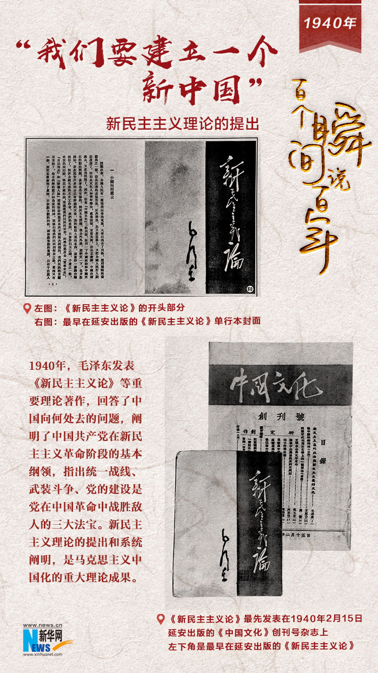 1940，&ldquo;我們要建立一個新中國&rdquo;