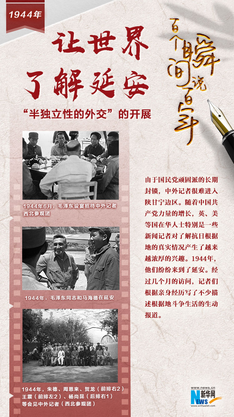 1944，讓世界了解延安