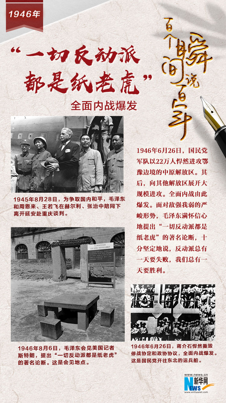 1946，&ldquo;一切反動派都是紙老虎&rdquo;