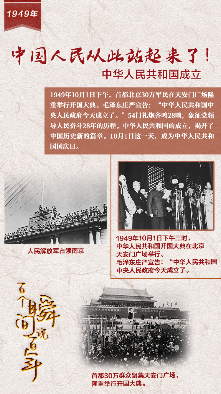 1949，中國人民從此站起來了！