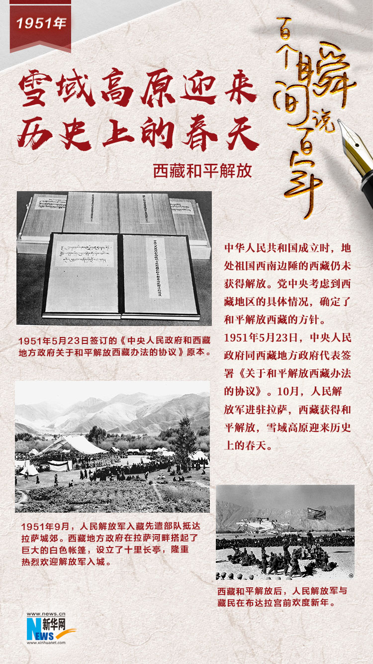 1951，雪域高原迎來歷史上的春天