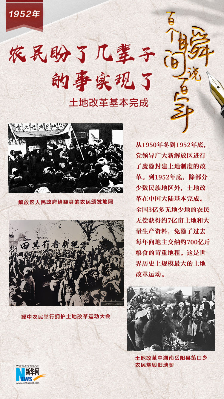 1952，農(nóng)民盼了幾輩子的事實現(xiàn)了