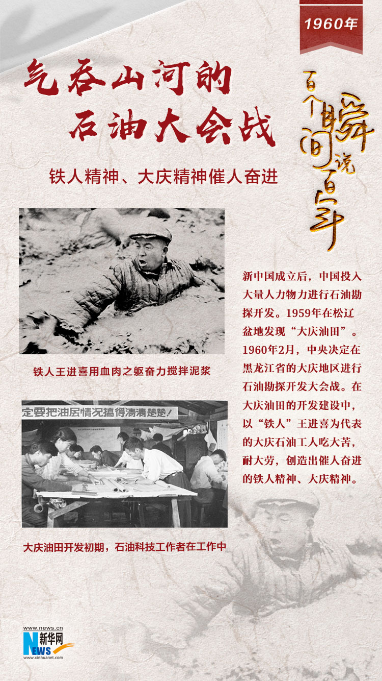 1960，氣吞山河的石油大會戰(zhàn)