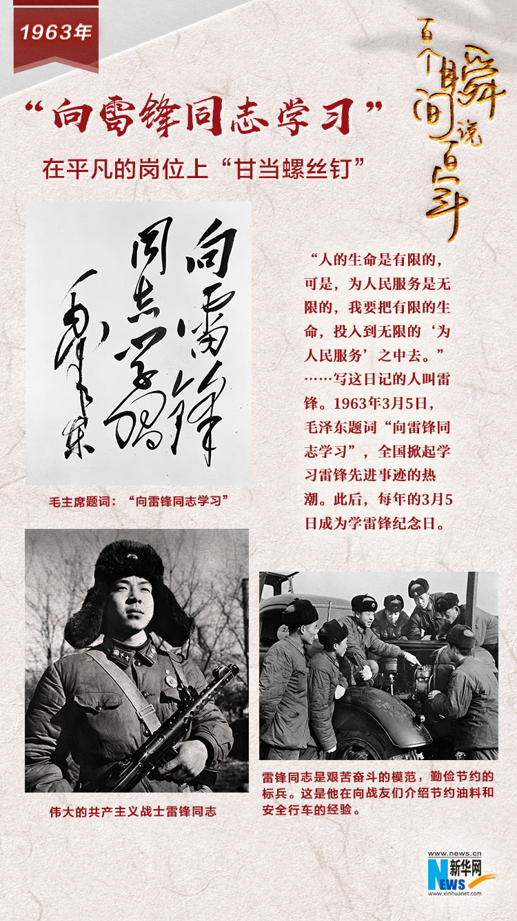 1963，&ldquo;向雷鋒同志學習&rdquo;