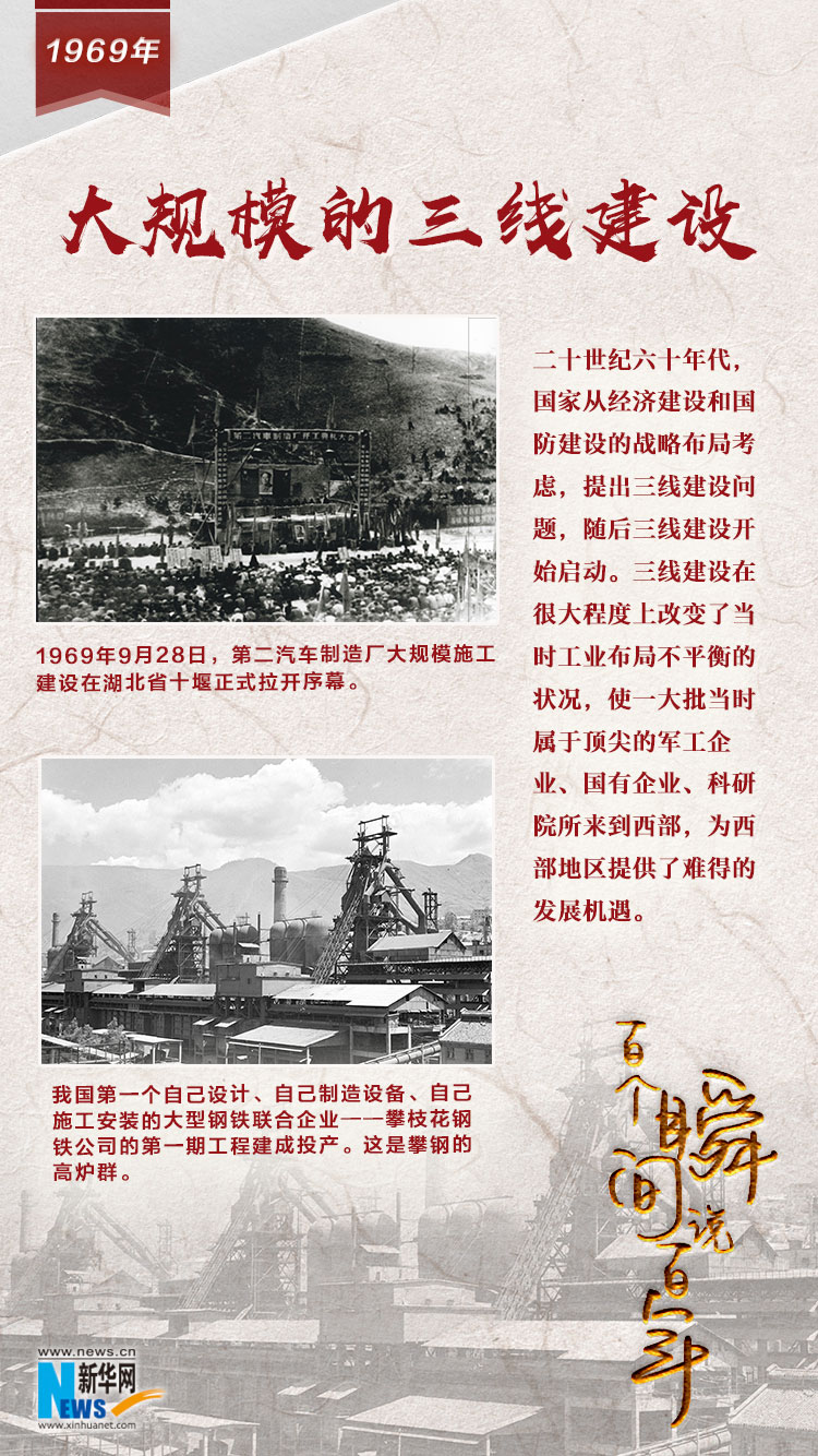 1969，大規(guī)模的三線建設