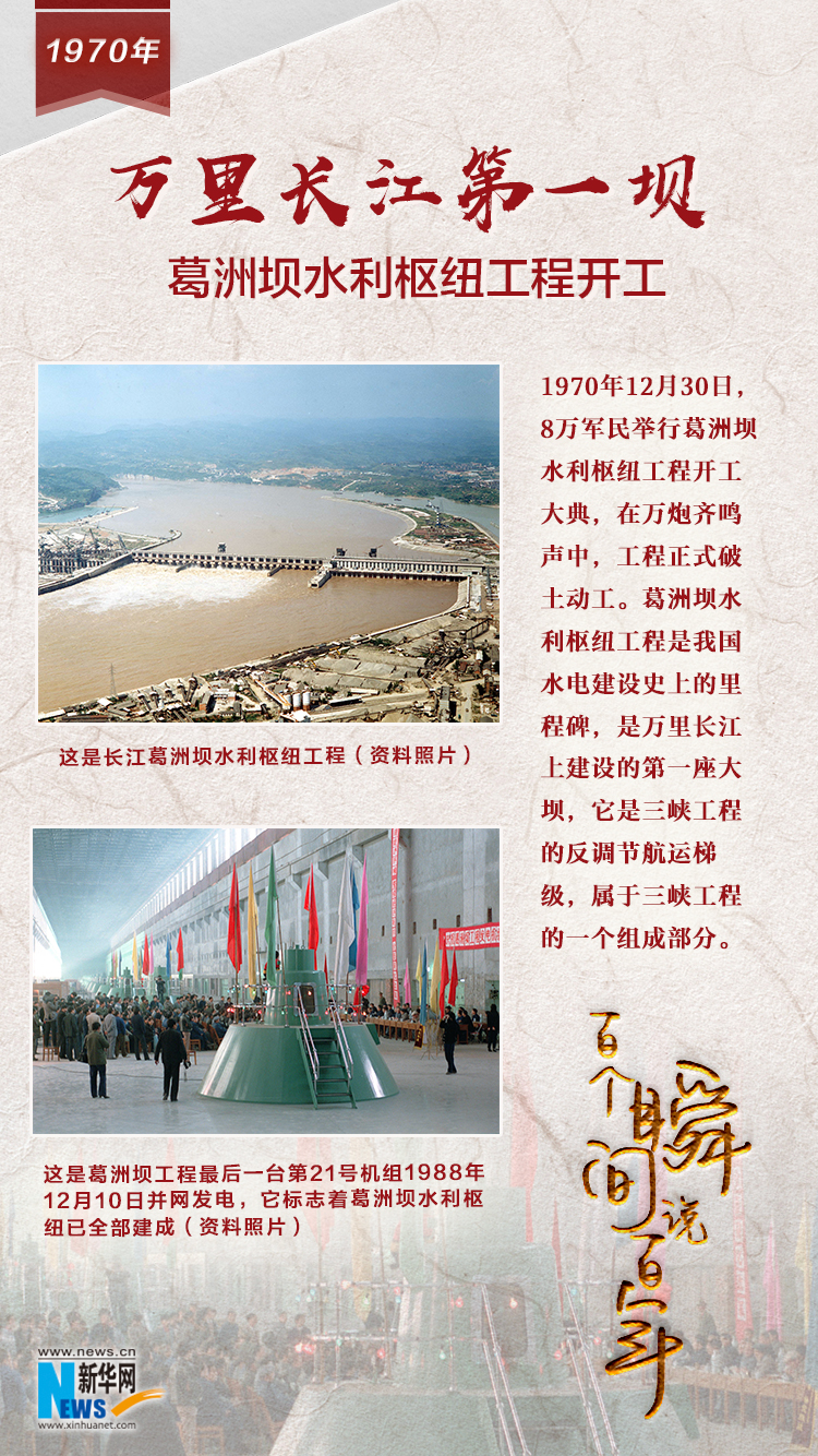 1970，萬里長江第一壩