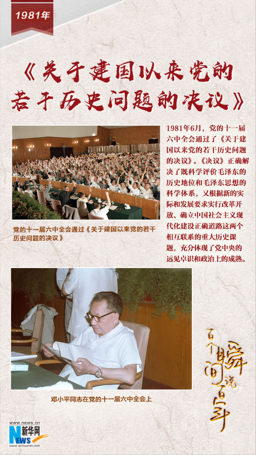 1981，《關于建國以來黨的若干歷史問題的決議》