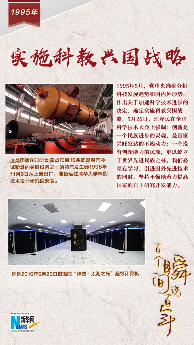 1995，實施科教興國戰(zhàn)略