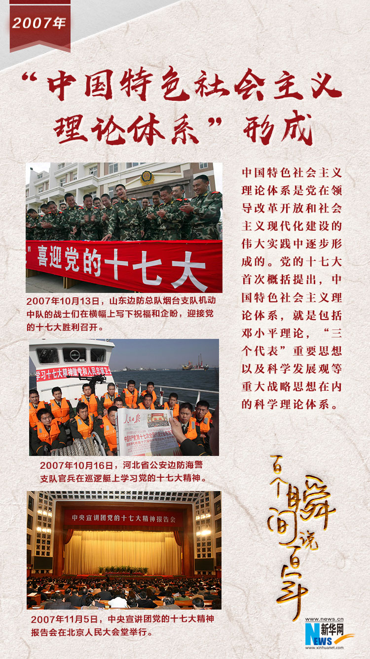 2007，&ldquo;中國特色社會主義理論體系&rdquo;形成