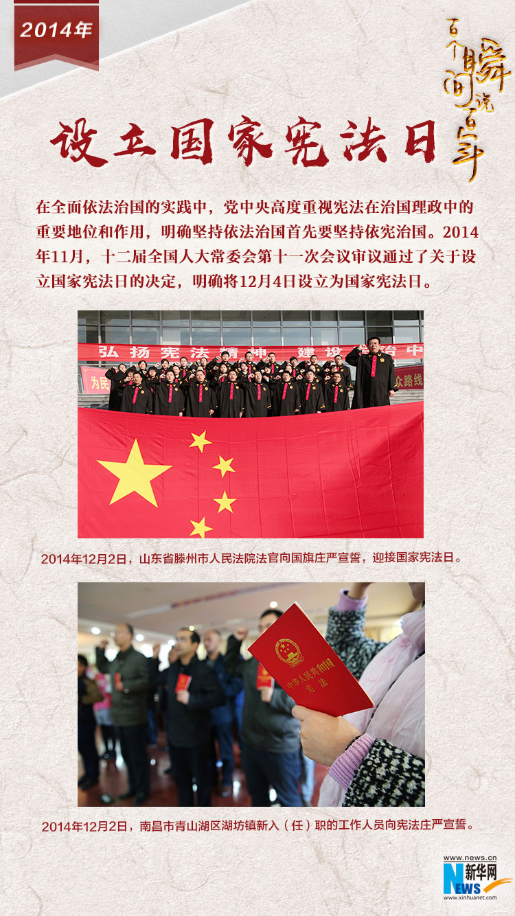 2014，設立國家憲法日
