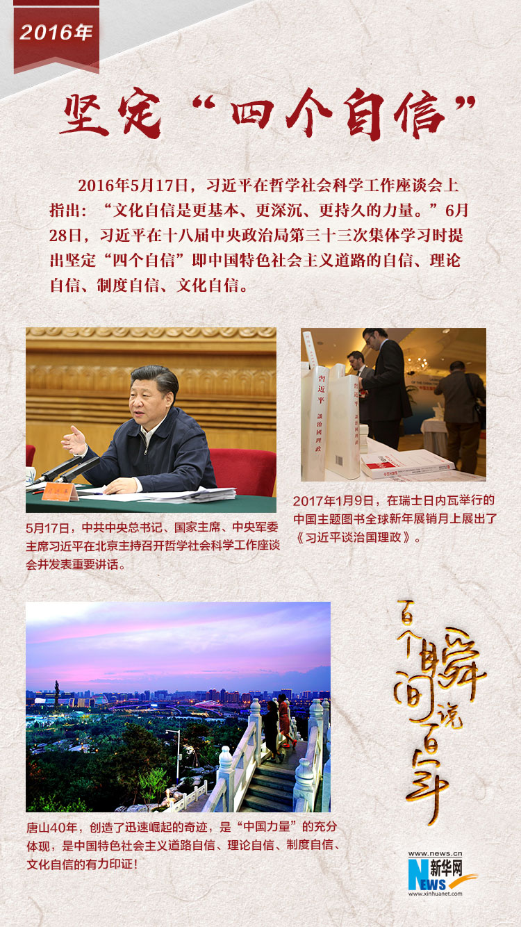 2016，堅定&ldquo;四個自信&rdquo;
