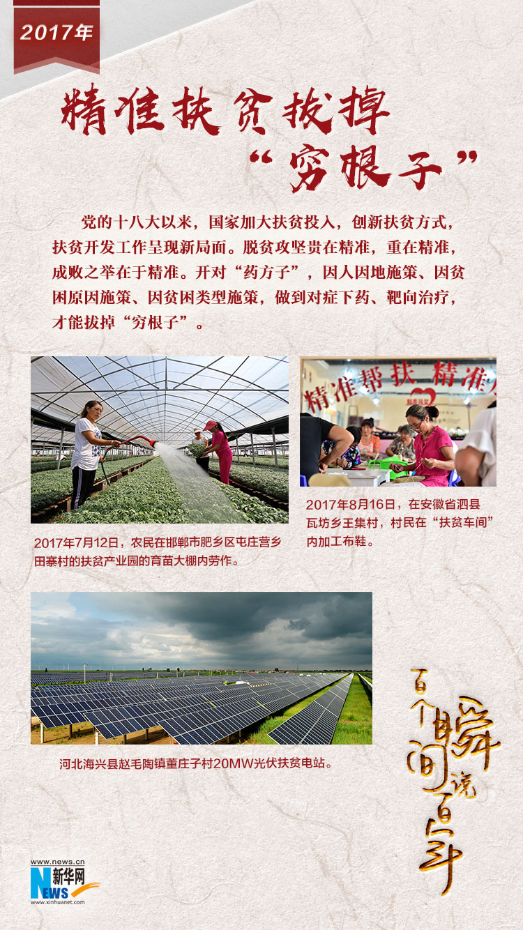 2017，精準扶貧拔掉&ldquo;窮根子&rdquo;