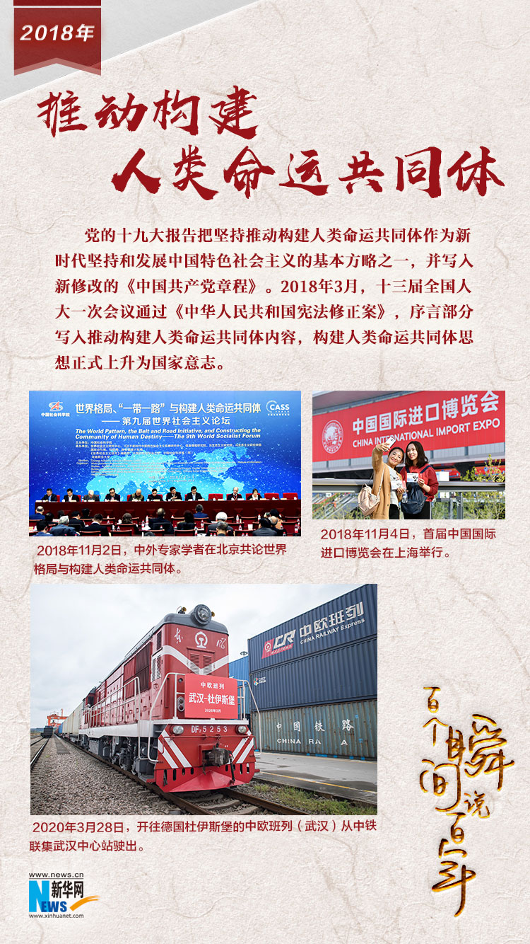 2018，推動構(gòu)建人類命運共同體