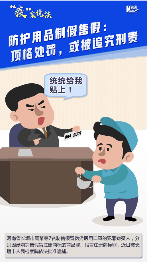【&ldquo;疫&rdquo;案說法】防護(hù)用品制假售假：頂格處罰，或被追究刑責(zé)！