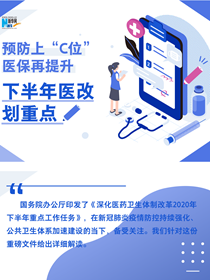 預防上&ldquo;C位&rdquo; 醫(yī)保再提升