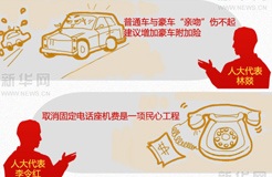 漫畫(huà):代表委員有話直說(shuō)(七)