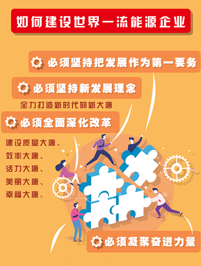 中國大唐：創新奮進年