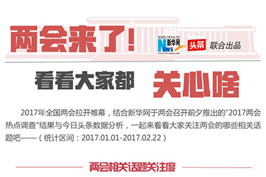 兩會來了！看看大家都關心啥