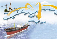 少量企業走出去存在盲目、非理性行為 要進行監管