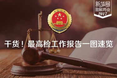 干貨！最高檢工作報告一圖速覽