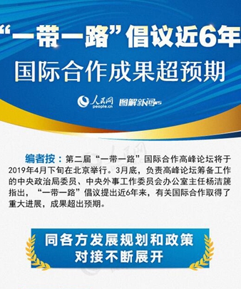 &ldquo;一帶一路&rdquo;倡議近6年，國際合作成果超預期